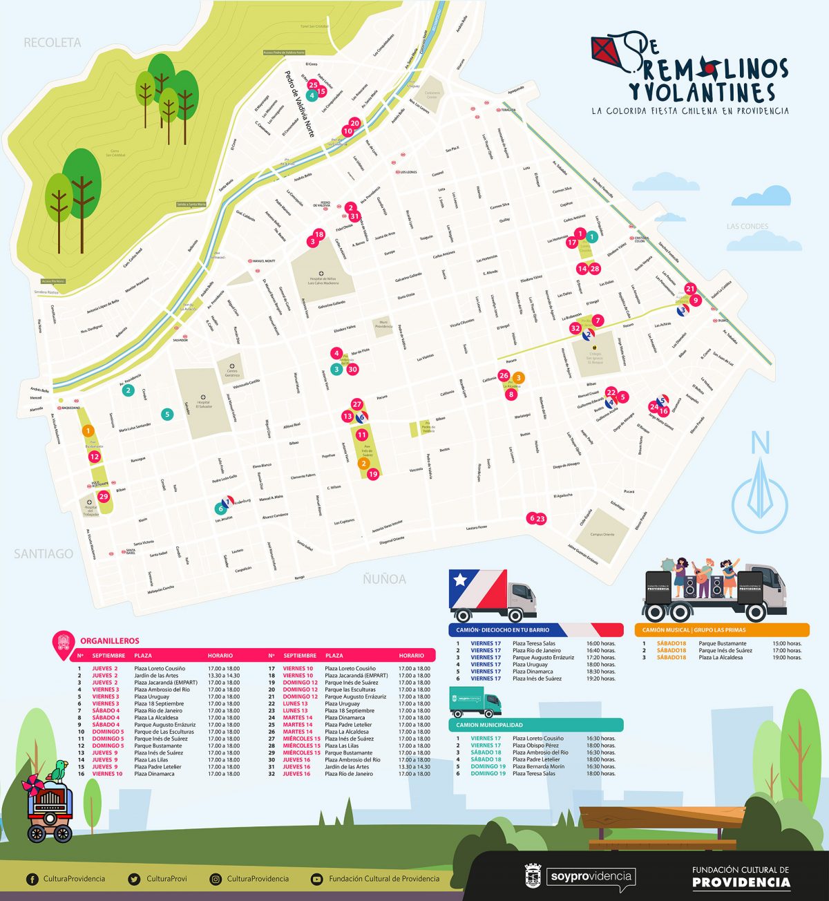 Mapa-Cultural-organillero-01